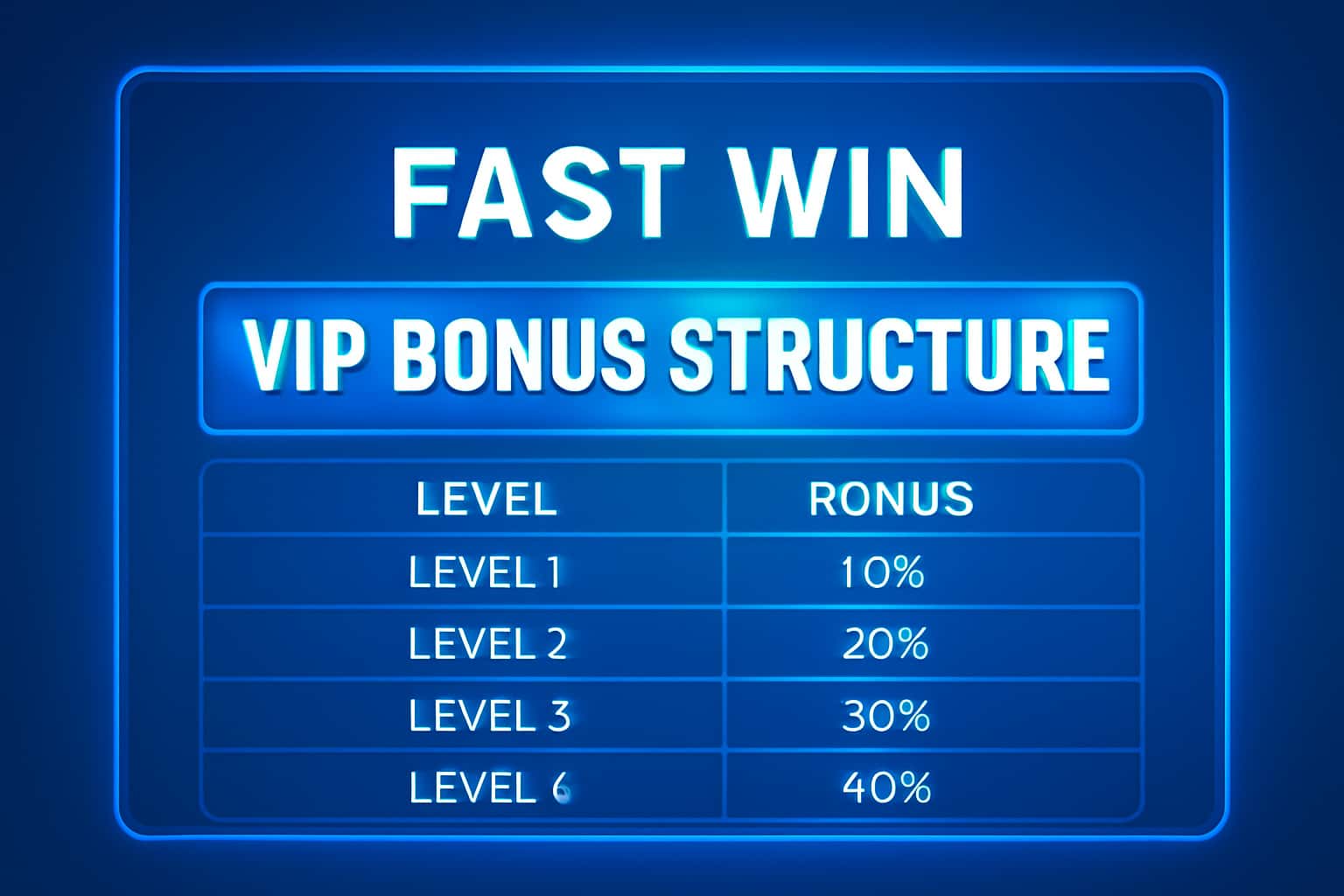 Informational graphic depicting Fast Win VIP Bonus Structure.